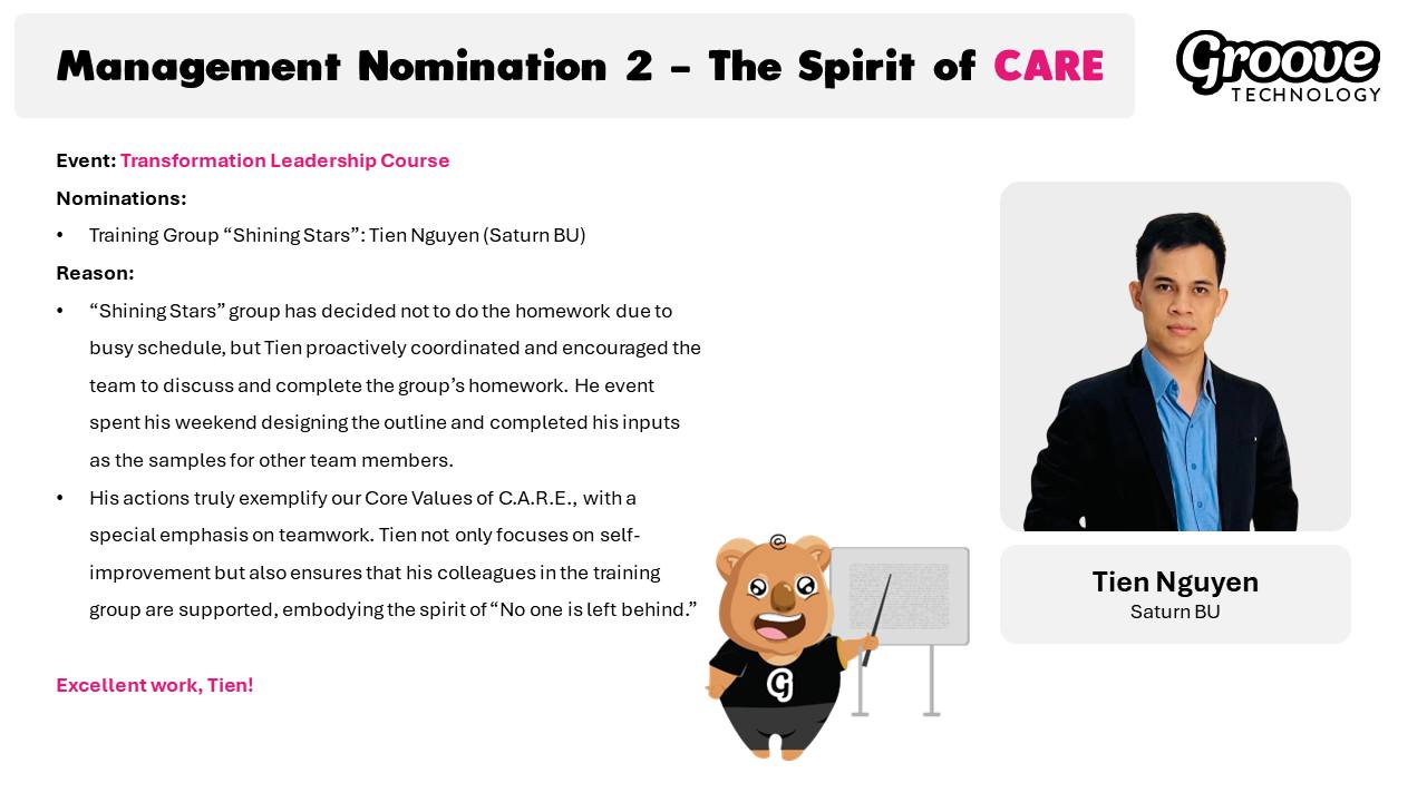 Groove Technology Management Nomination