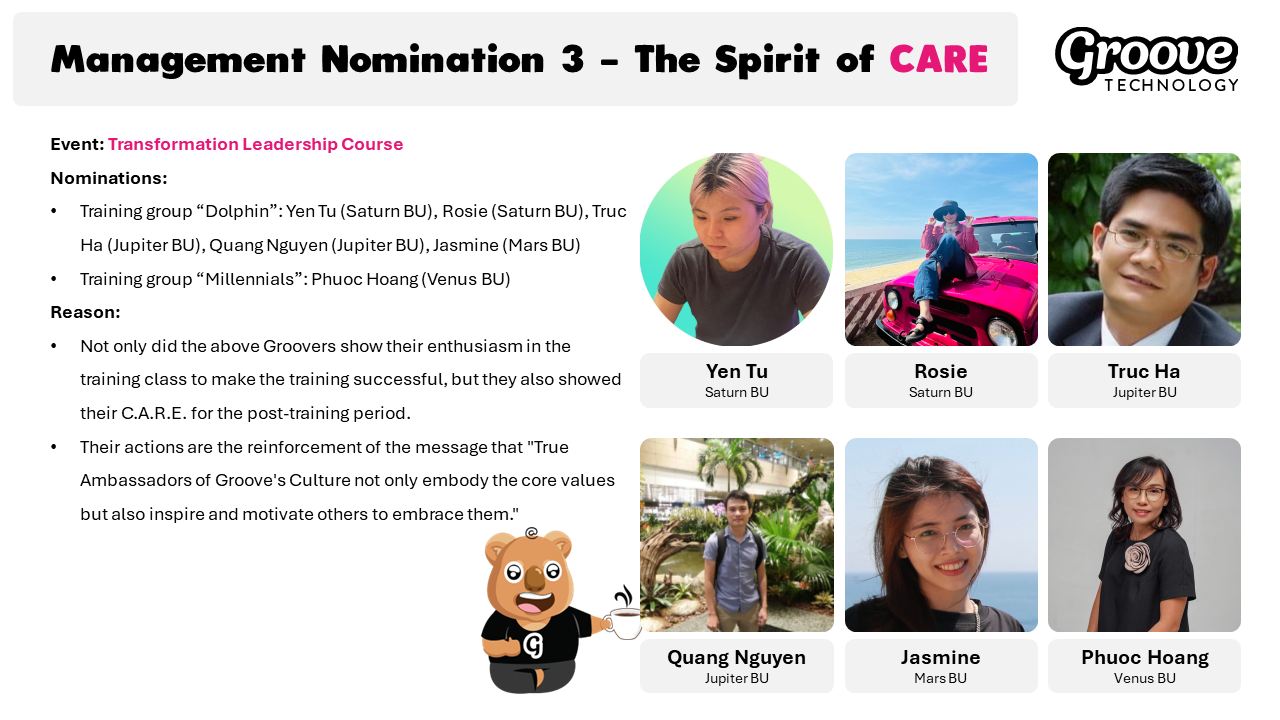 Groove Technology Management Nomination