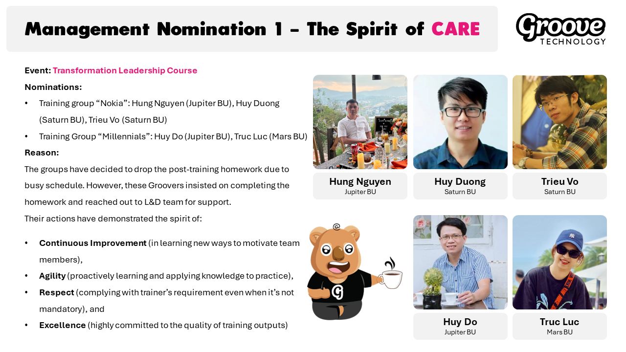 Groove Technology Management Nomination